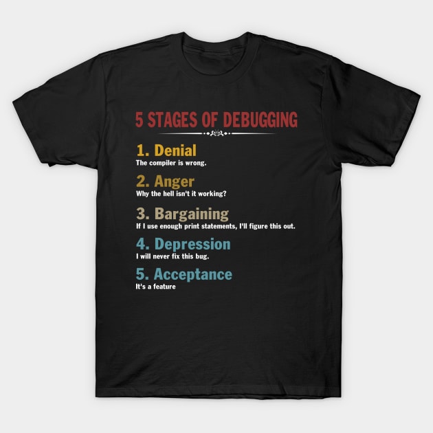 5 Stages of Debugging Full Stack Coder Software Developer T-Shirt by peskybeater